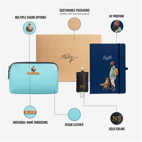 Buy Personalised Rakhi Gifts, Customized Passport Holder