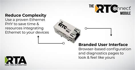 Image result for Connect RTA Module