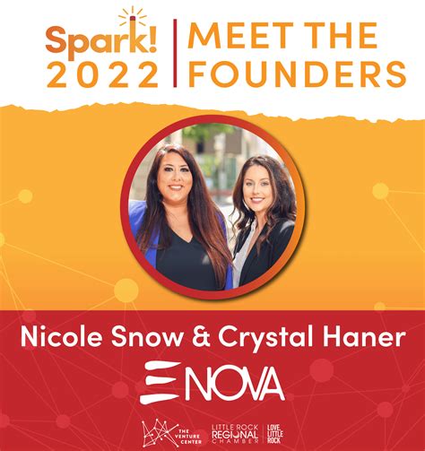 Spark! Small Business Accelerator | Enova Cosmetics