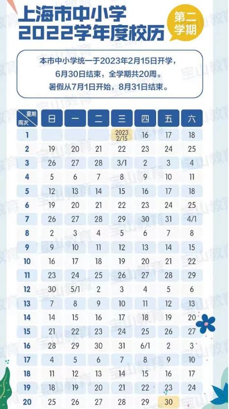 2023年上海社保缴费基数比例调整,个人最低和最高比例公布