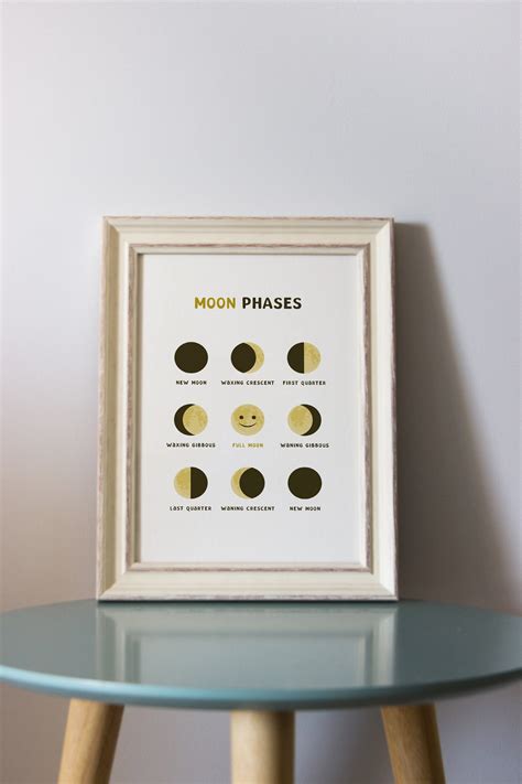 Educational Posters, Moon Phases, Kids Prints, Moon Phases Prints ...