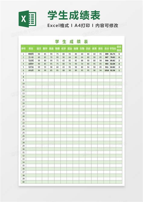 学生成绩统计表execl表格Excel模板下载_熊猫办公