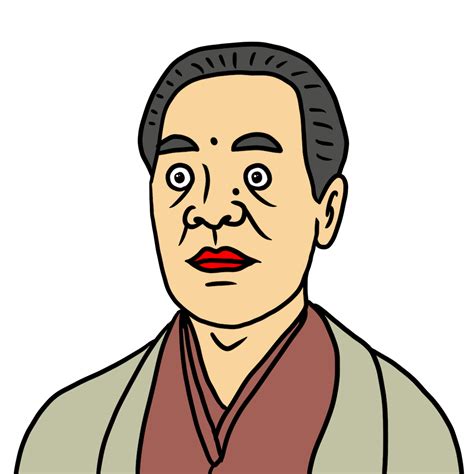 Java Buttons 2D Graphics 的图像结果