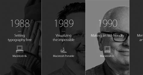 苹果Mac30周年宣传广告网站 - 活动网站 - 网络广告人社区