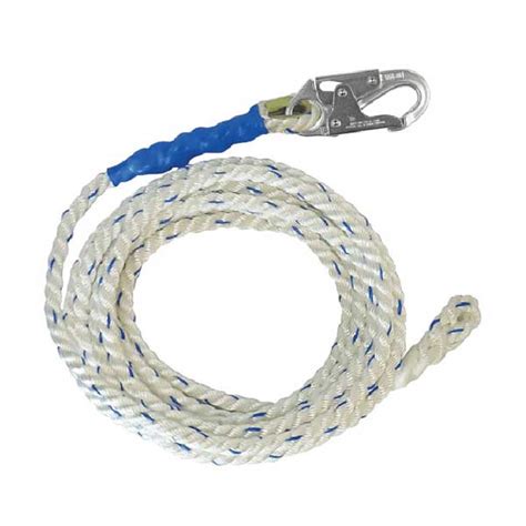 Image result for Fall Prevention Tools