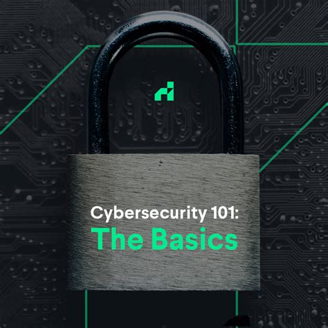 Cybersecurity Basics 的图像结果