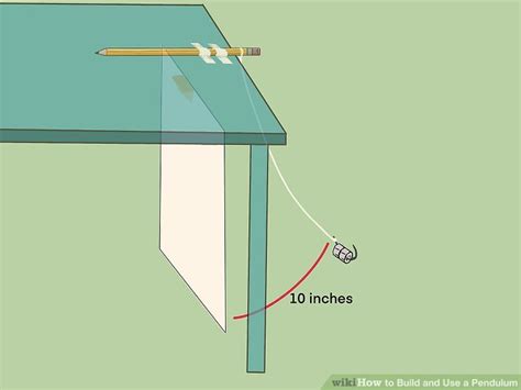 Image result for Pendulum Hub Tutorial