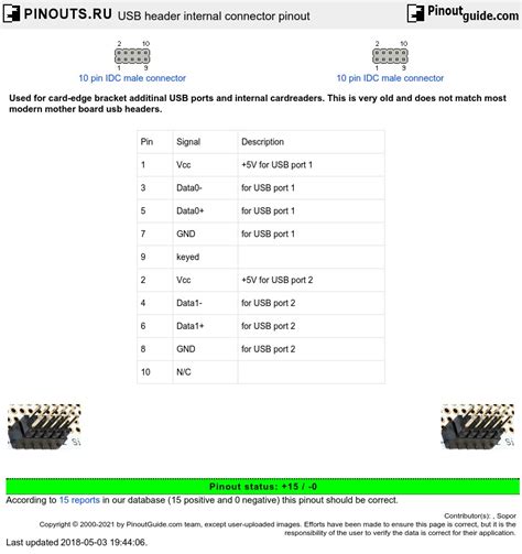 Image result for USB Pin Header Color Code