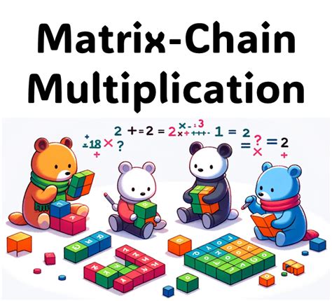 Dynamic Programming Matrix Chain Multiplication 的图像结果