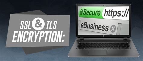 Image result for SSL/TLS Encryption