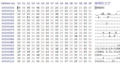 Image result for Open Co File