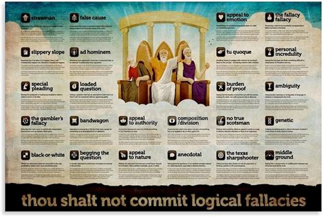 Image result for Logical Fallacy Example Advertisements