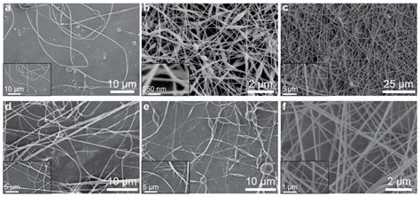 A Portable Electrospinner for Nanofiber Synthesis and Its Application ...