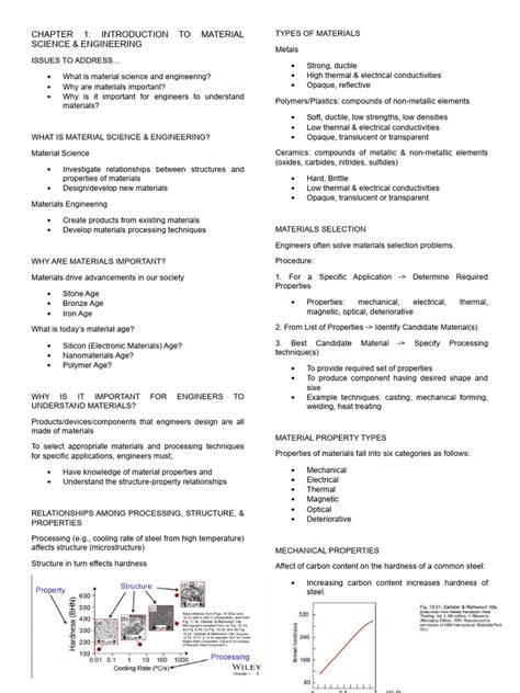 Image result for Materials Science and Engineering Lecture Notes