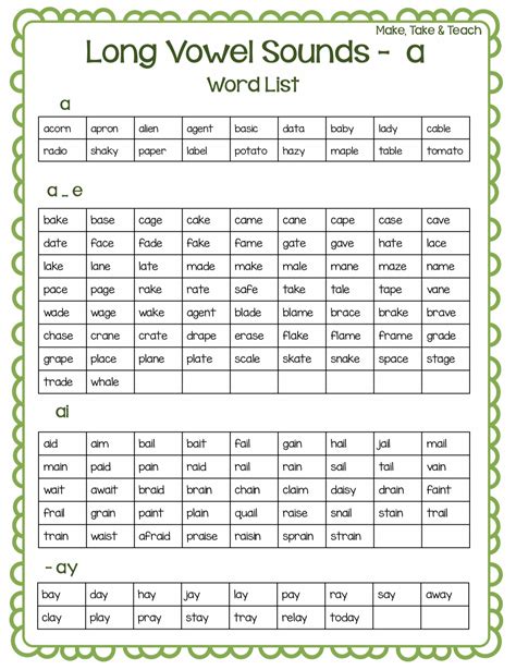 FREE Long Vowel Spelling Word Lists - Make Take & Teach - Worksheets ...