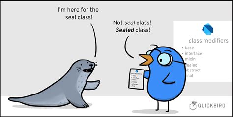 Image result for Class Modifiers Dart