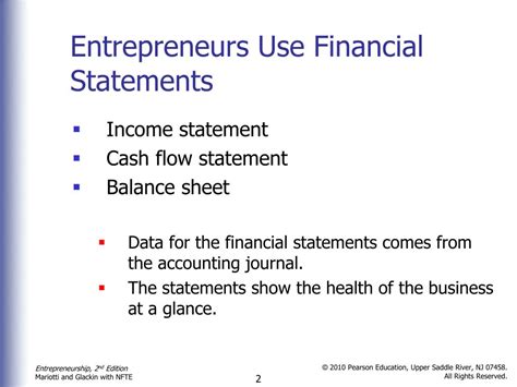 Entrepreneurship Financial Report 的图像结果