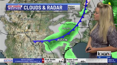 First Warning Weather with Kristen Currie – KXAN Austin