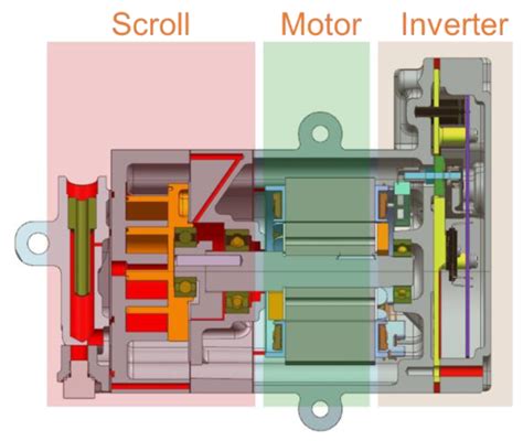 Experimental Comparisons and Evaluations of Different Types of DC-link ...