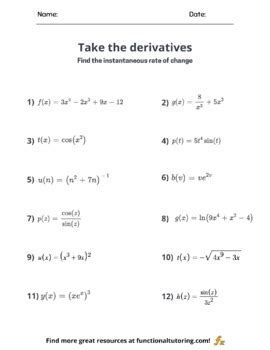 Image result for Hard Derivative Problems