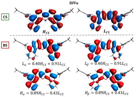 Ambipolar Charge Transport in Organic Semiconductors: How ...