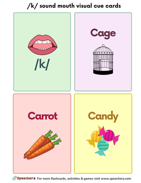 Image result for CAPTCHA Code Types