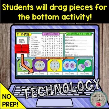 The Cell Cycle Google Slides Distance Learning by Science by Stafford ...