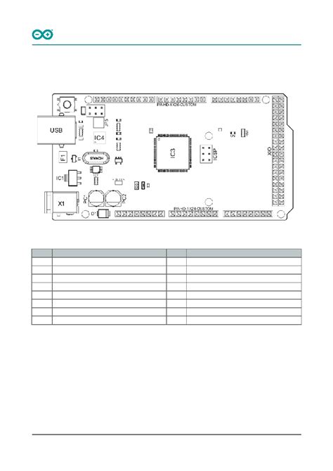 Mega 2560 Tutorial Lesson 4 的图像结果