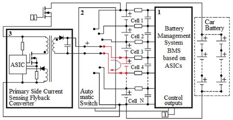 Battery System 的图像结果