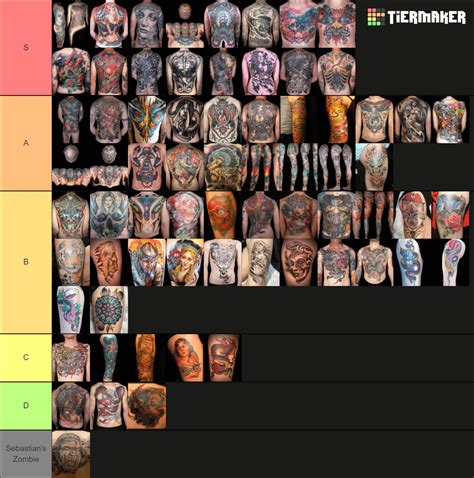 Ink Master Season 14 Scoreboard : r/Inkmaster
