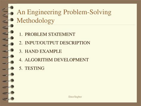 Engineering Problem Solving Methodology 的图像结果