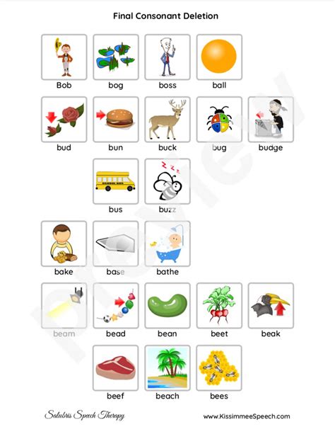 Final Consonant Deletion - Phonemes for Speech Therapy Practice - 22 ...