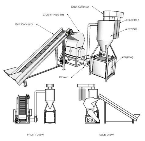 Image result for Computer Graphics and Multimedia Software
