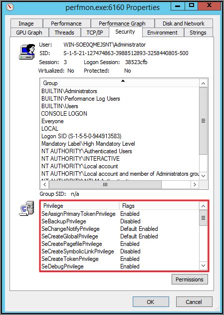 Image result for Process.exe