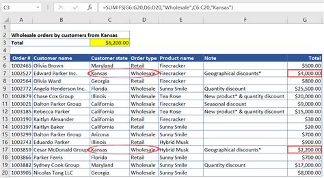 Image result for Sumif Words Excel
