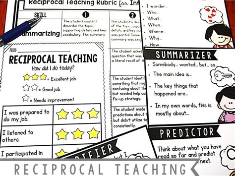 Image result for Reciprocity Lesson