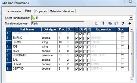 Image result for Informatica Tutorial