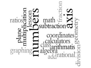 Image result for Tagxedo Tutorial