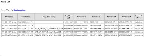 How to Change Active Signal Resolution 的图像结果