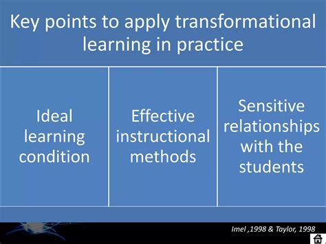 Transformative Education Methods 的图像结果
