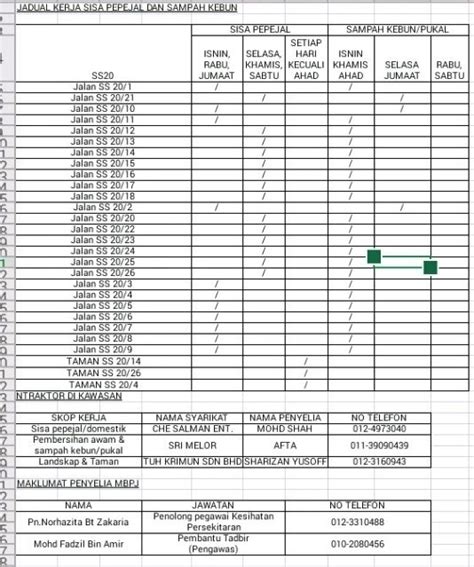 Image result for Waste Collection Schedule