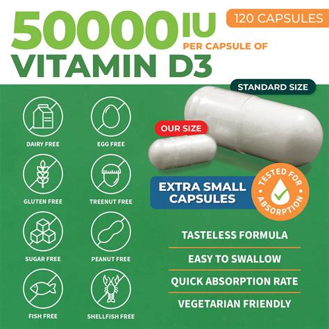 ForestLeaf - Vitamin D3 IU Weekly Supplement - Vitamin D Capsules for ...