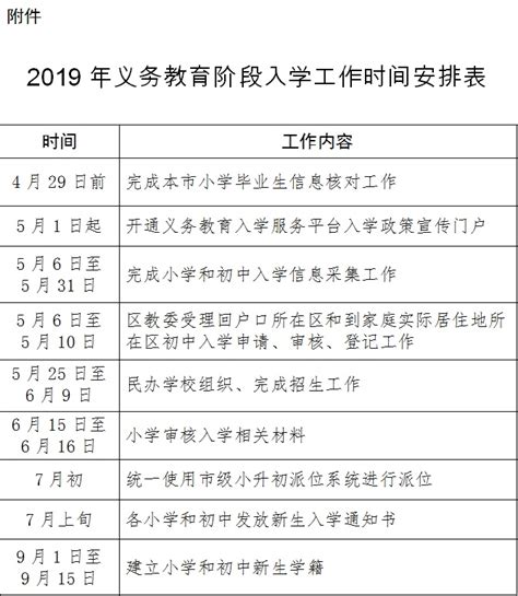 22-23学年费用政策 - 北京市朝阳区凯文学校