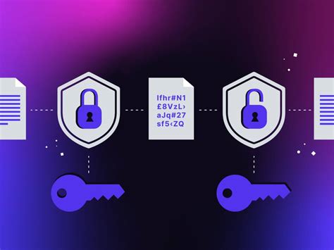 Image result for Encrypted Data