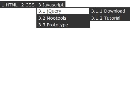 Image result for jQuery Menu Examples