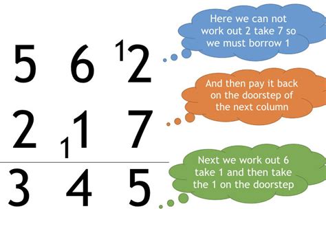 Image result for How to Subtract Multiple Numbers
