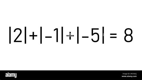 Image result for Absolute Value Equations