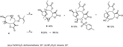 Acid-Induced Rearrangement of Epoxygermacranolides: Synthesis of ...