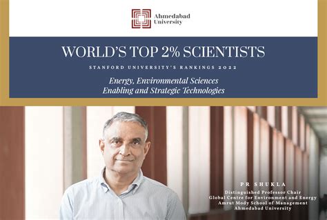 Priyadarshi Shukla Recognised in the World's Top 2% Scientists List ...