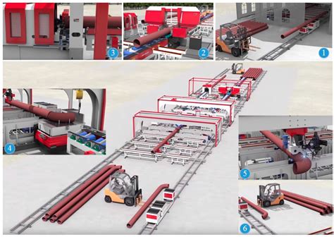 Modular and Offsite Construction of Piping: Current Barriers and Route